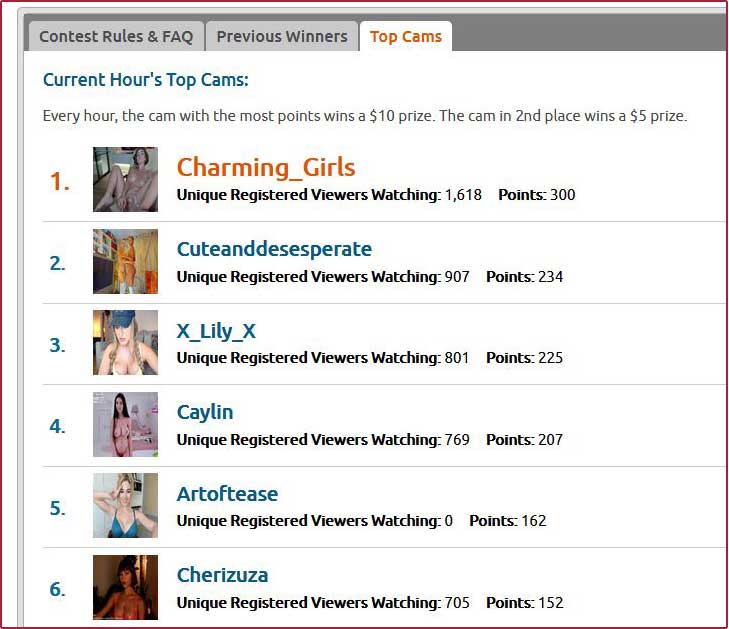 Chaturbate - How many times can I win