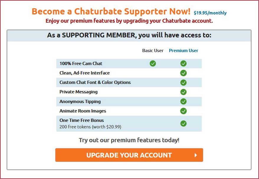 Chaturbate Tokens